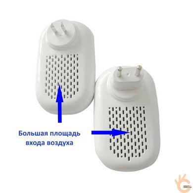 Озонатор воздуха бытовой ионизатор для дома ATWFS CY300, до 30 м2, 70 мг/ч, 2 скорости вентилятора, таймер