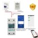 Розумний WiFi лічильник електроенергії + автомат захисту регульований E-Link SMT2, однофазний 250В 63А