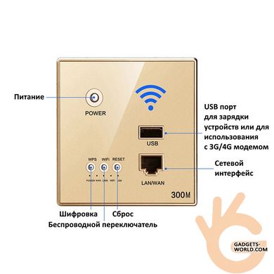 Роутер WiFi репитер, в форме электророзетки, LAN, USB порт, WavLink WS4G 300 Mbps, поддержка 3/4G USB модемов