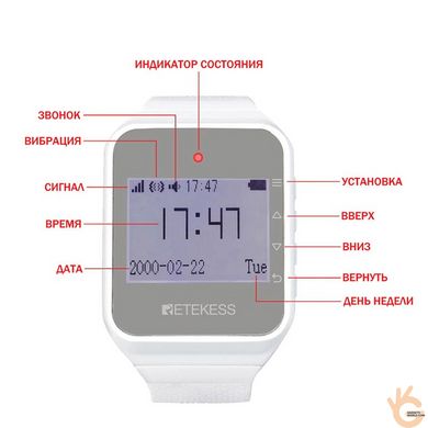 Система вызова медперсонала беспроводная RETEKESS TD108MED, часы с русским меню, 10 SOS кнопок