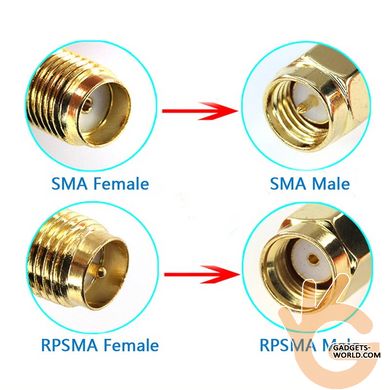 SMA перехідник Unitoptek RP SMA-3/1, SMA male (plug) - RP-SMA-Male (plug) зі штирьком з одного боку