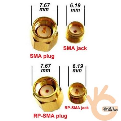 SMA переходник Unitoptek RP SMA-1, SMA-Female jack – RPSMA-Male plug без штырьков с обеих сторон