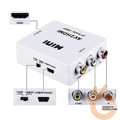 AV в HDMI адаптер KENVS AV2HDMI, конвертер AV (RCA) сигналу в HDMI для підключення CCTV апаратури до HDMI TV