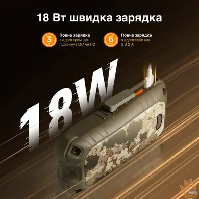 Військовий повербанк-грілка для рук 10 А/год із QC та ліхтариком Ocoopa Powerbank UT4 Extreme Military