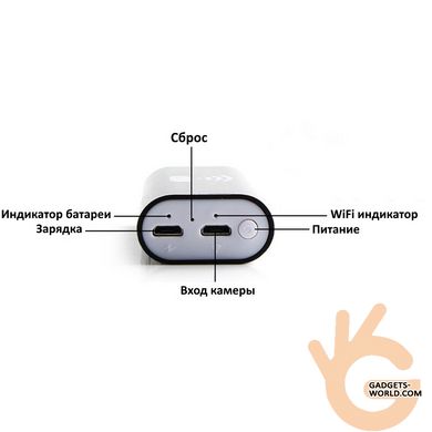 Эндоскоп для смартфона WiFi беспроводной Kerui F99, 1 Мп, 1 метр, 8 мм диаметр, 800 мАч